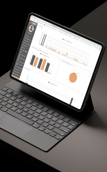 The Impact Of Well-Planned Digital Marketing Strategies